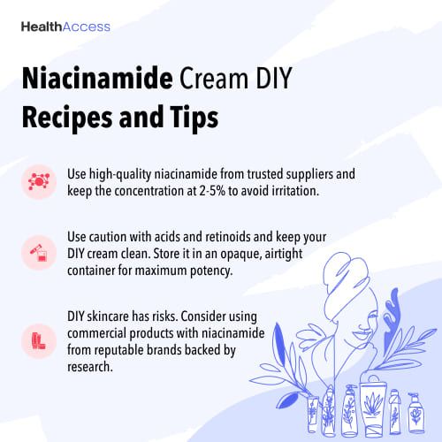Cream For Niacinamide