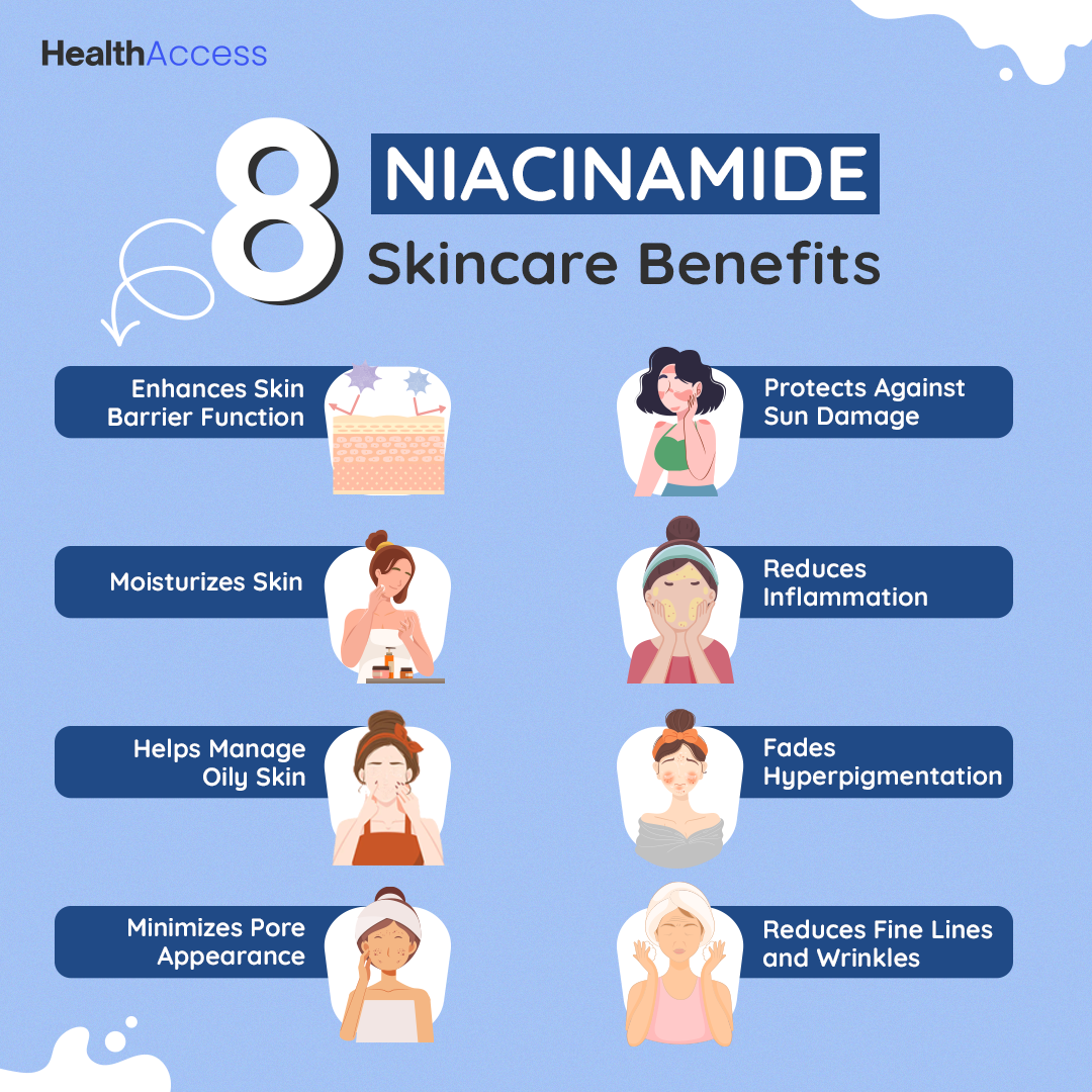 Benefits of Niacinamide