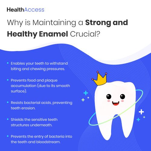 Why is Maintaining a Strong and Healthy Enamel Crucial? 